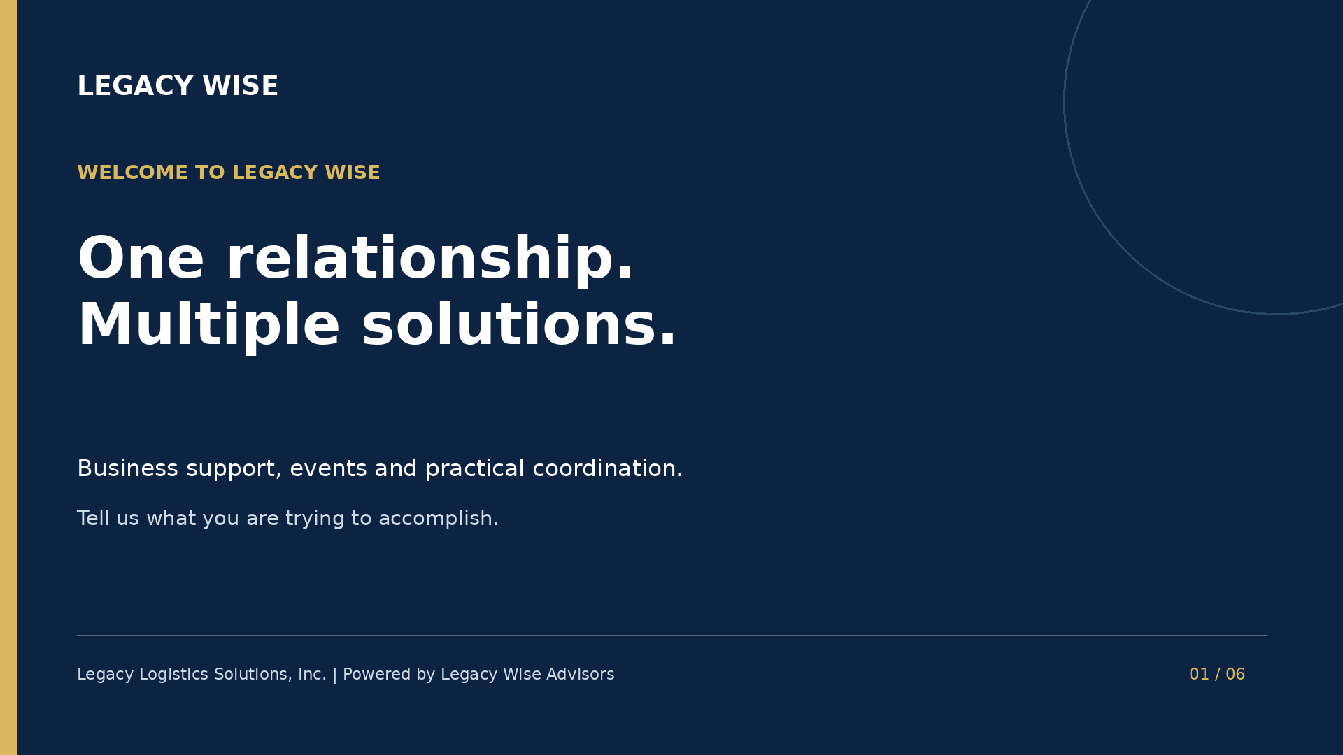 Welcome to Legacy Wise. One relationship. Multiple solutions.